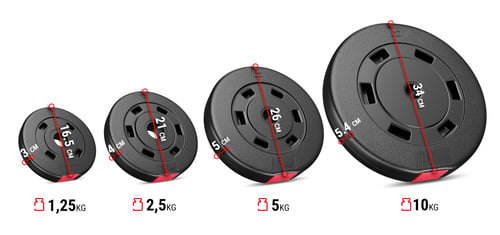 Barbell Set PREMIUM 75 kg