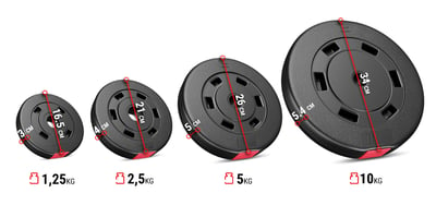 Standard Weights Set 30kg (2x5kg + 4x2,5kg + 8x1,25kg)