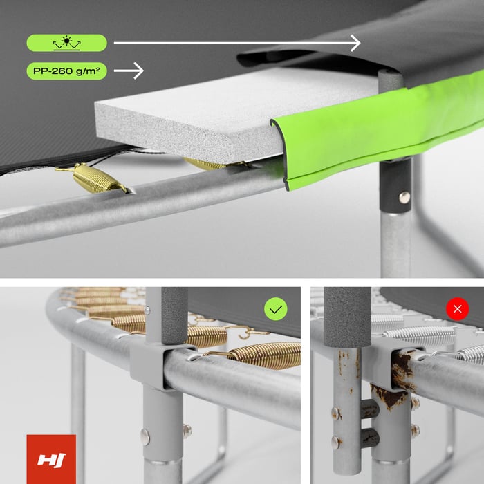 Konstruktion aus verzinktem Stahl